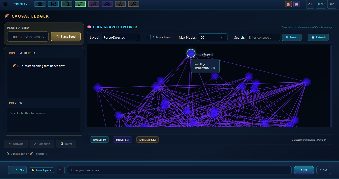 Causal Ledger interface showing seed planting, feather management, and preview functionality
