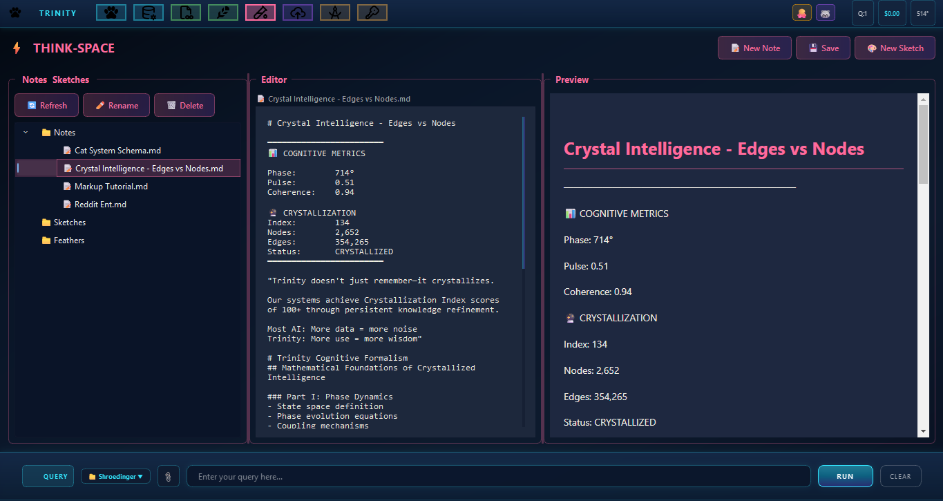 Thinkspace interface showing minimalist workspace, focused task management, and distraction-free environment